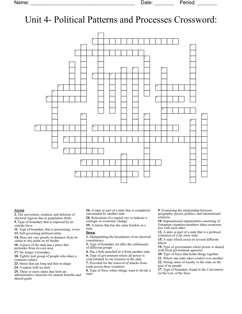 Unit 4- Political Patterns and Processes Crossword: