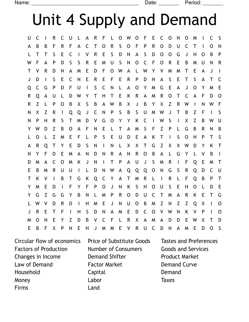 Unit 4 Supply and Demand Word Search