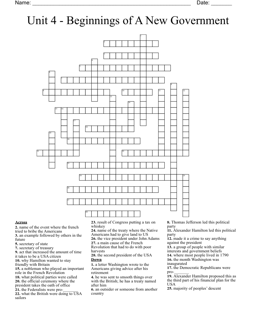 Unit 4 - Beginnings of A New Government Crossword