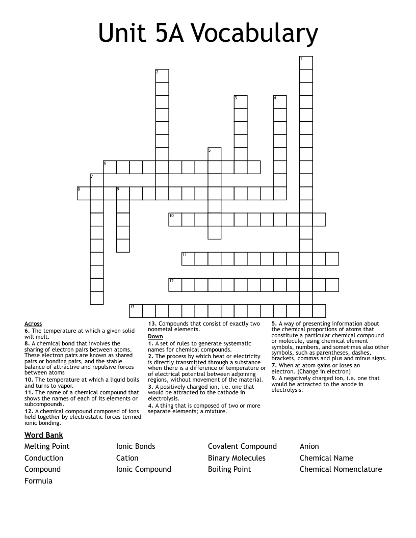 Unit 5A Vocabulary Crossword
