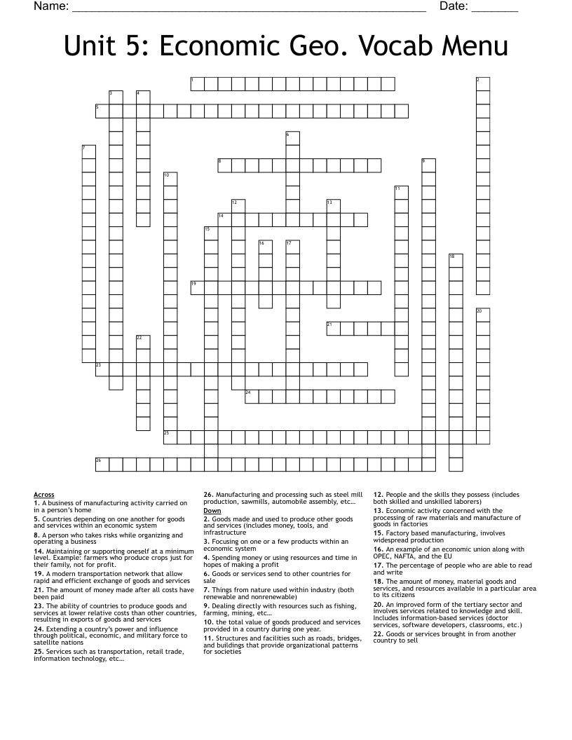 Unit 5: Economic Geo. Vocab Menu  Crossword