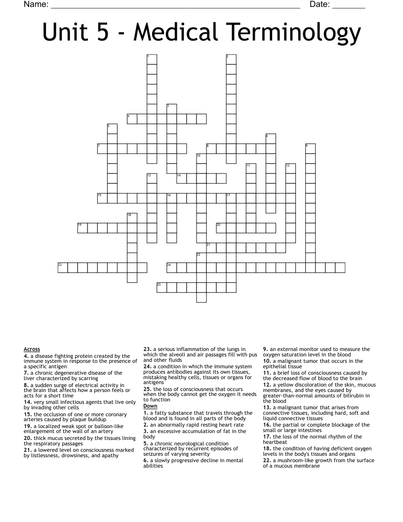 Unit 5 - Medical Terminology Crossword