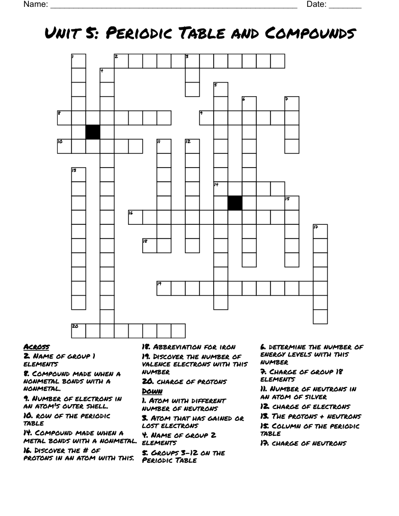Unit 5:  Periodic Table and Compounds Crossword