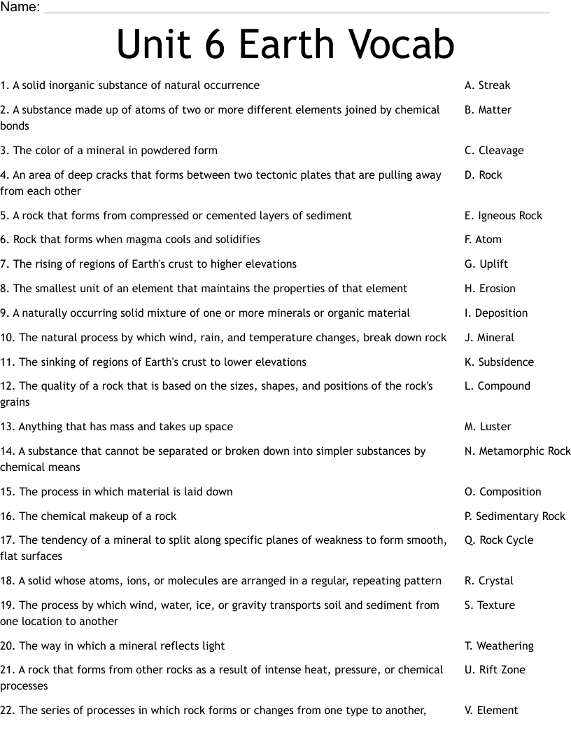 Unit 6 Earth Vocab Worksheet