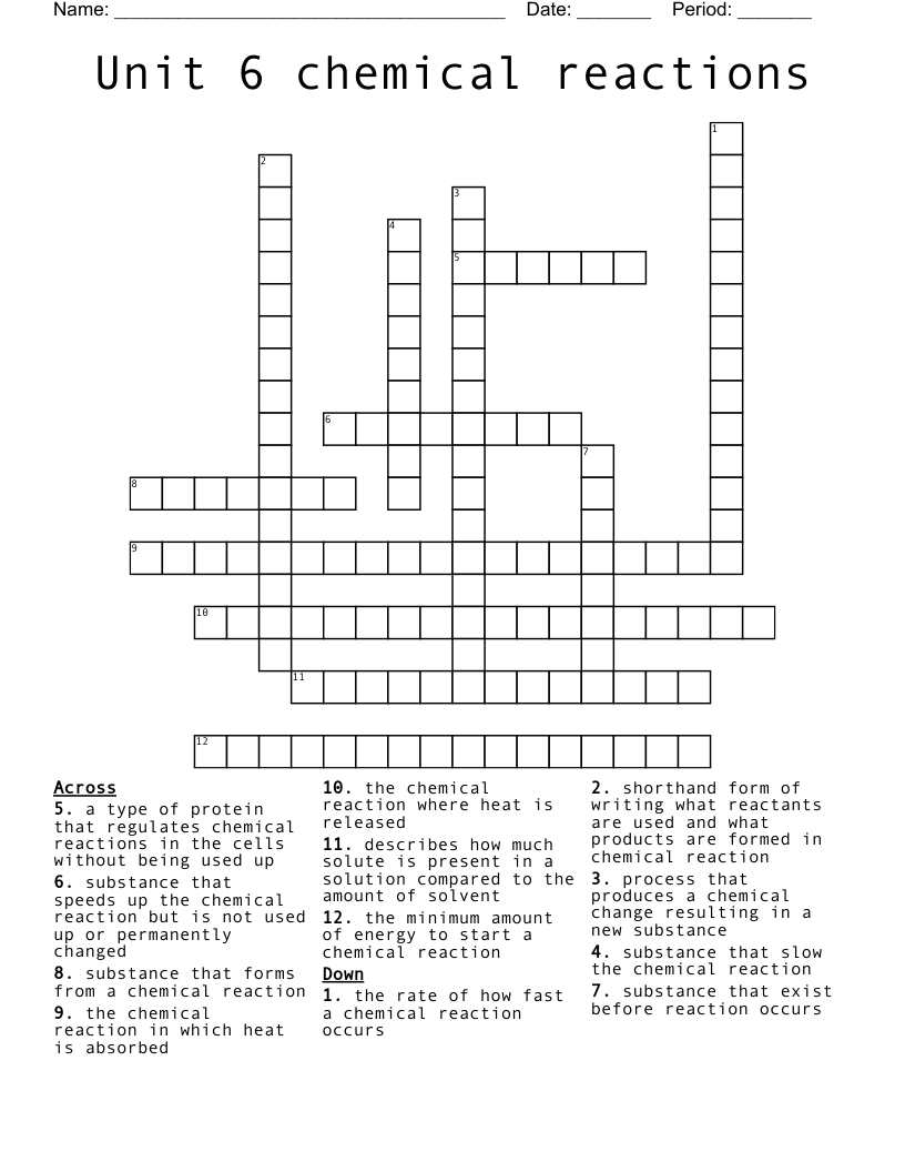Unit 6 chemical reactions Crossword