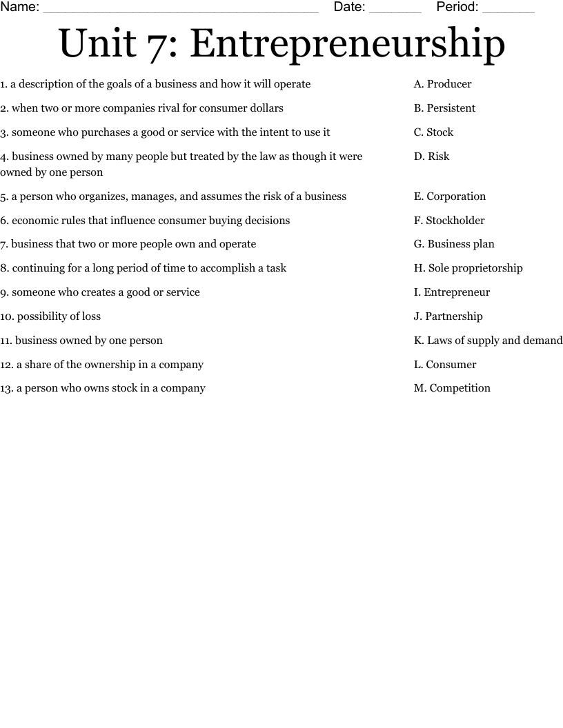 Unit 7: Entrepreneurship Worksheet