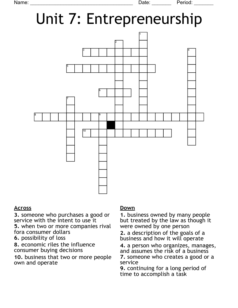 Unit 7: Entrepreneurship Crossword