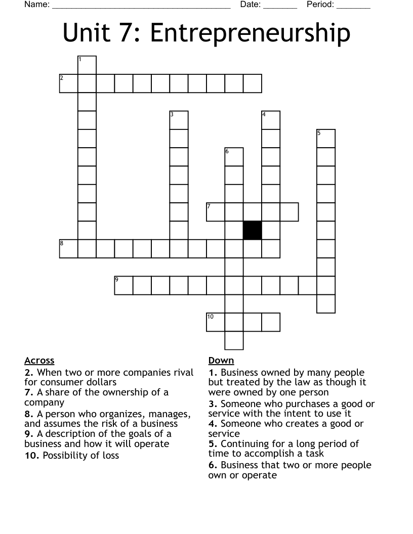 Unit 7: Entrepreneurship Crossword