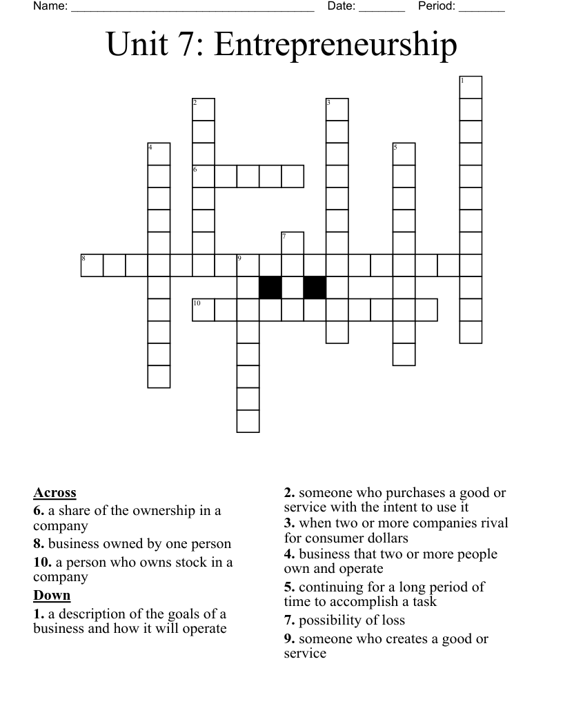 Unit 7: Entrepreneurship  Crossword