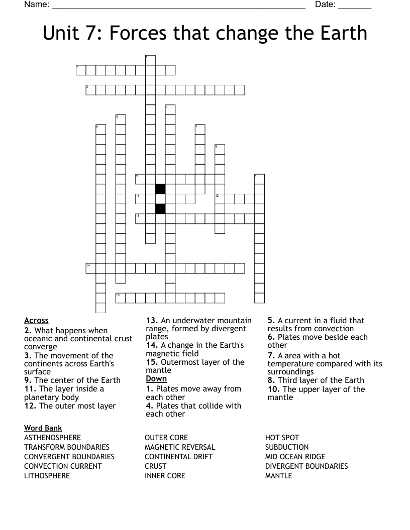 Unit 7: Forces that change the Earth Crossword