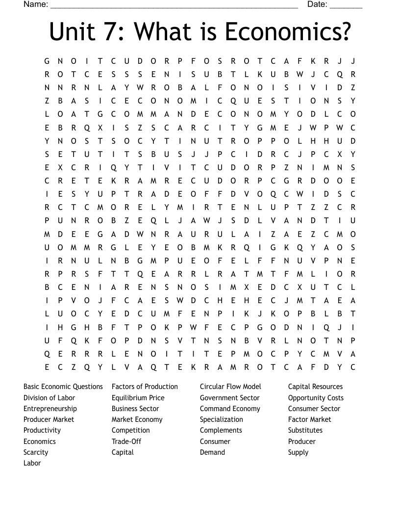 Unit 7: What is Economics? Word Search