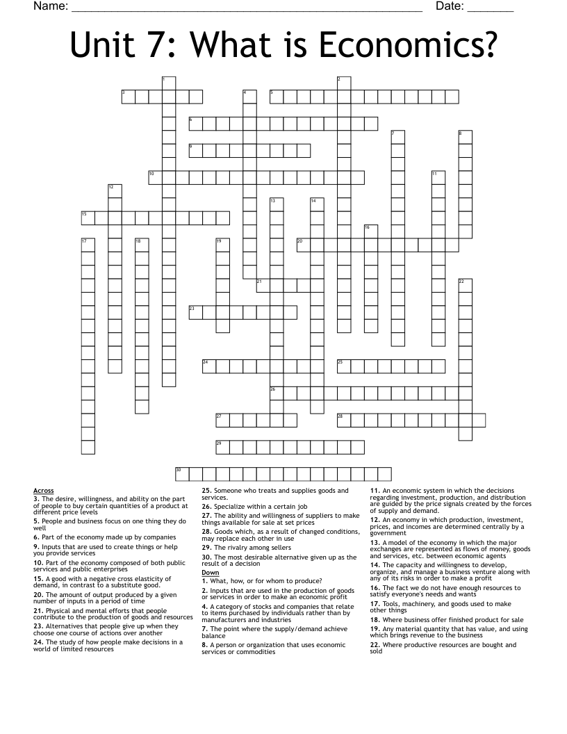 Unit 7: What is Economics? Crossword