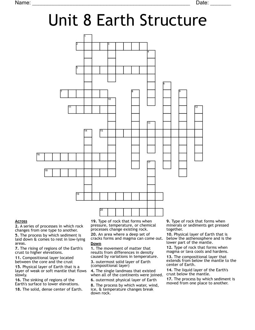 Unit 8 Earth Structure Crossword
