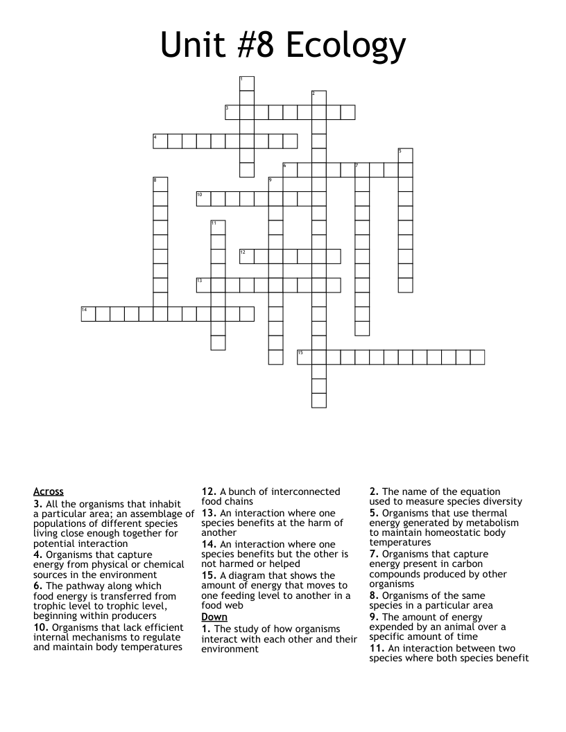 Unit #8 Ecology Crossword