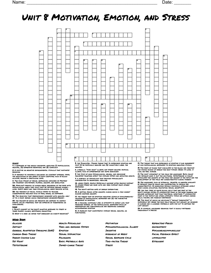 Unit 8 Motivation, Emotion, and Stress Crossword
