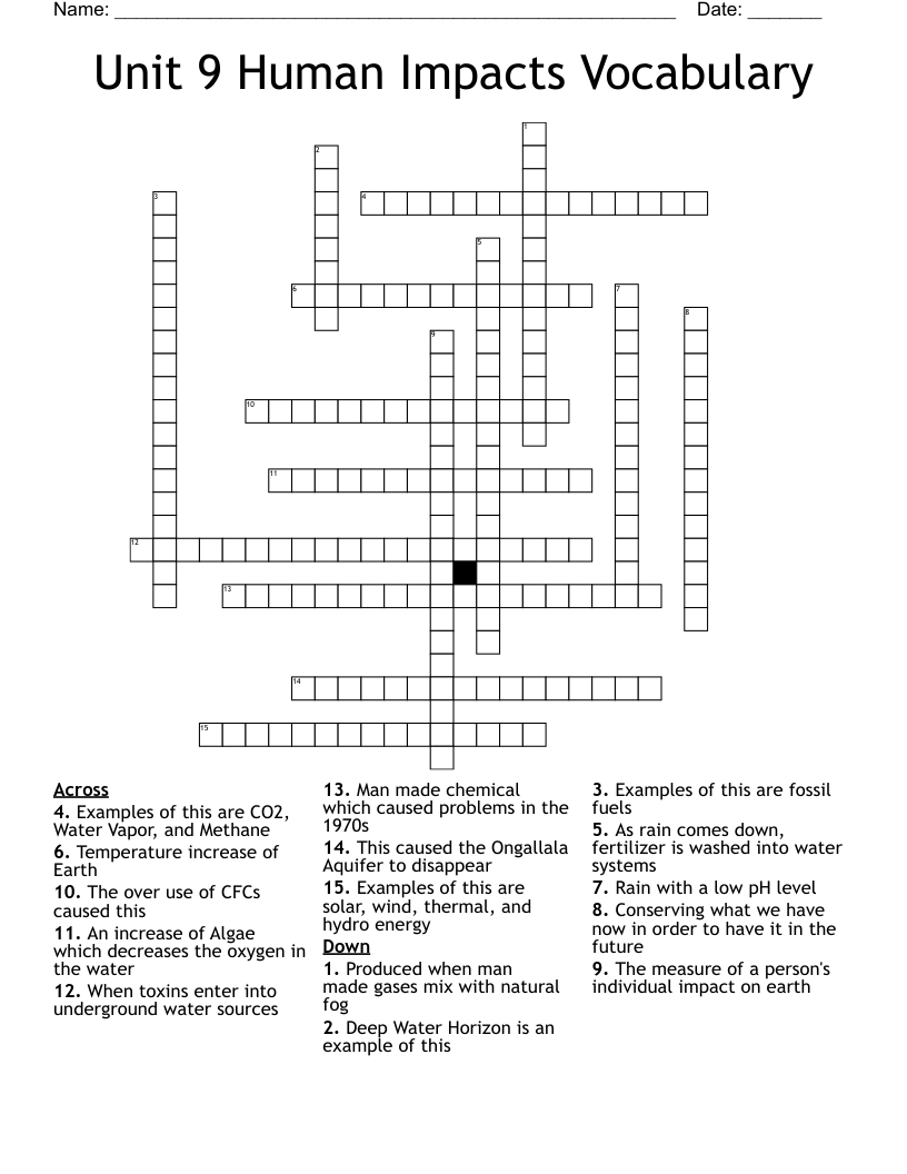Unit 9 Human Impacts Vocabulary Crossword