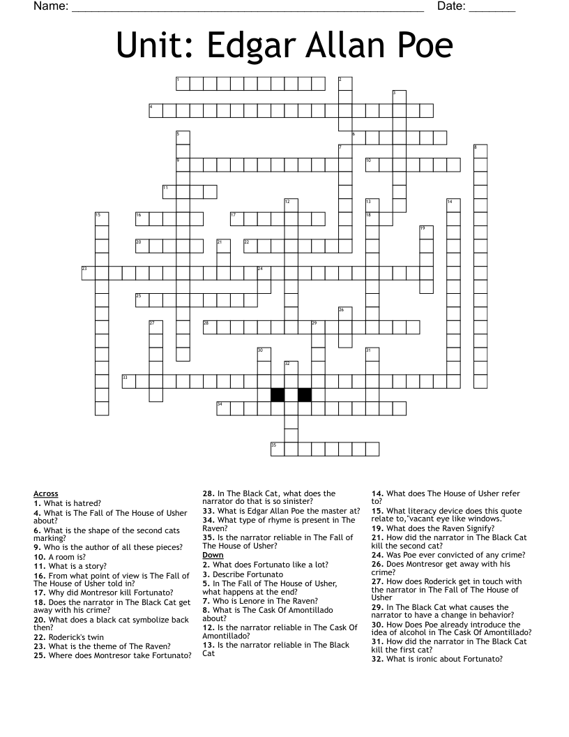 Unit: Edgar Allan Poe Crossword