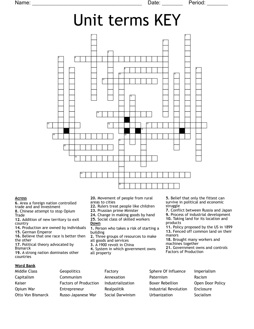 Unit terms KEY Crossword