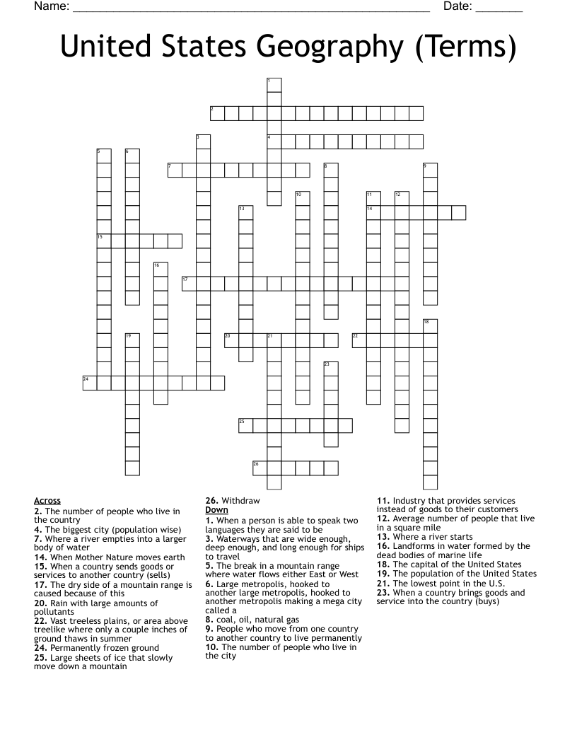 United States Geography (Terms) Crossword