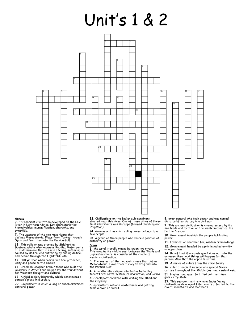 Unit’s 1 & 2  Crossword