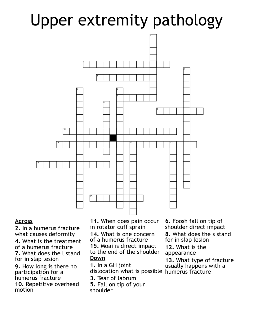Upper extremity pathology Crossword