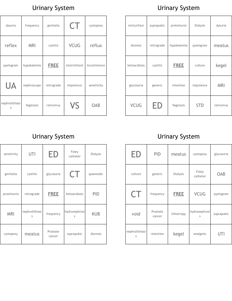 Urinary System Bingo Cards