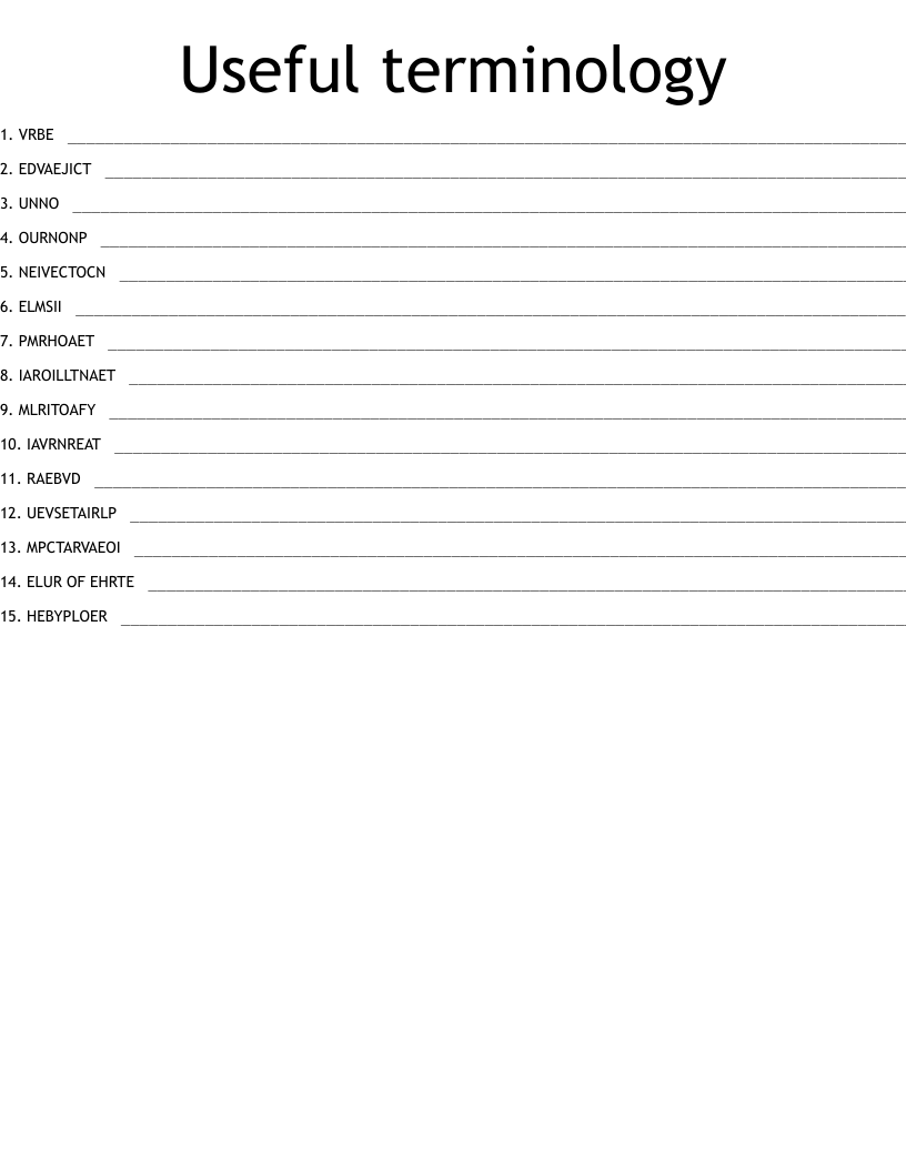 Useful terminology Word Scramble