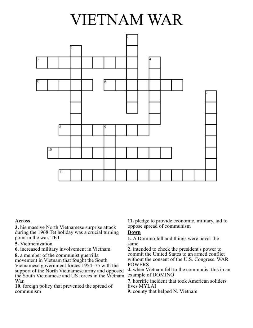 VIETNAM WAR Crossword