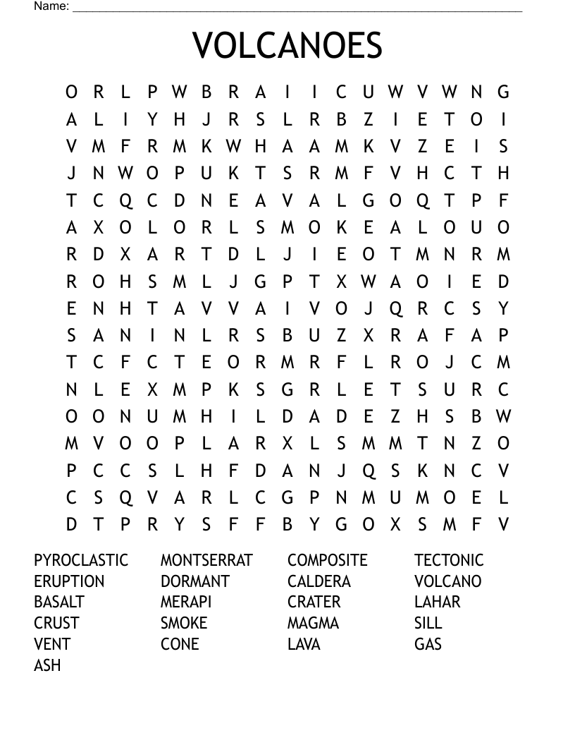 VOLCANOES Word Search
