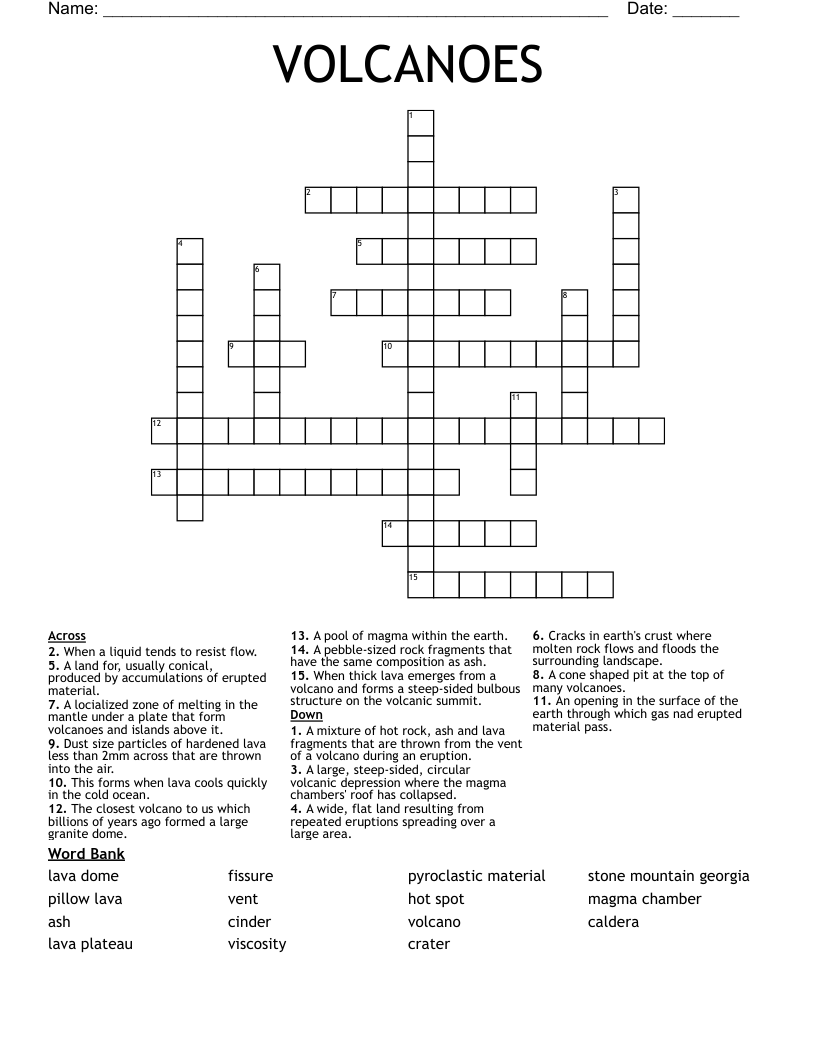 VOLCANOES Crossword