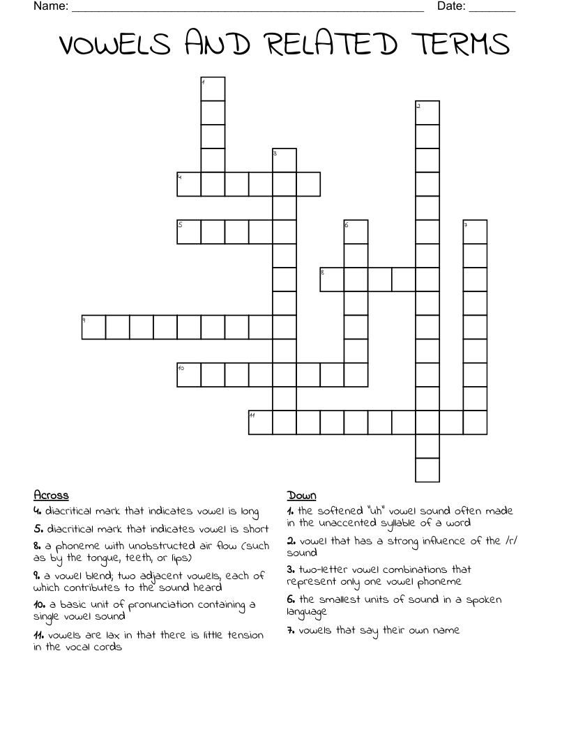 VOWELS AND RELATED TERMS Crossword