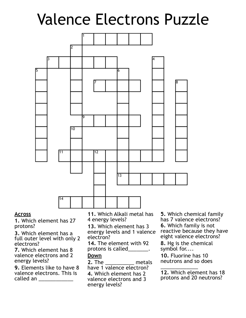 Valence Electrons Puzzle Crossword