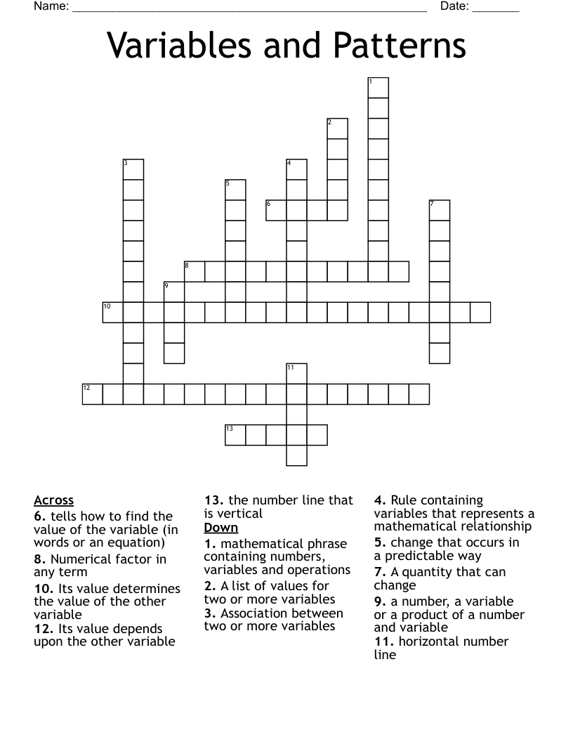 Variables and Patterns Crossword