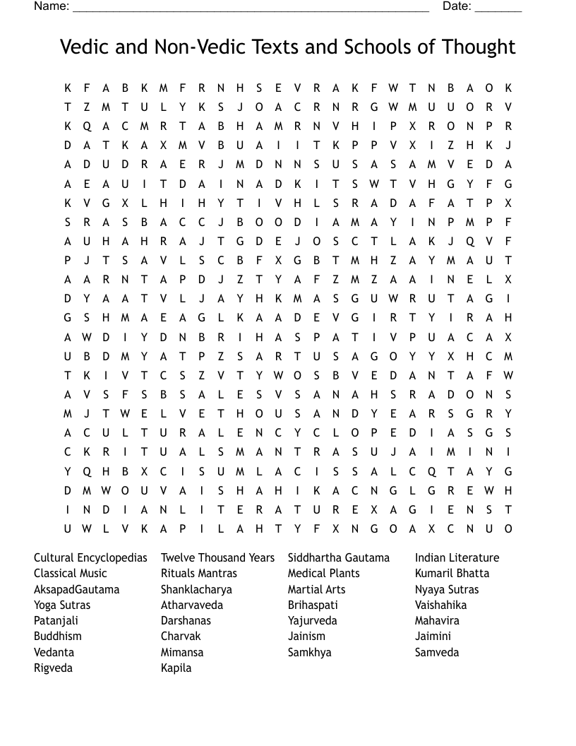 Vedic and Non-Vedic Texts and Schools of Thought Word Search