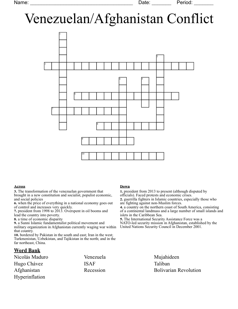Venezuelan/Afghanistan Conflict Crossword