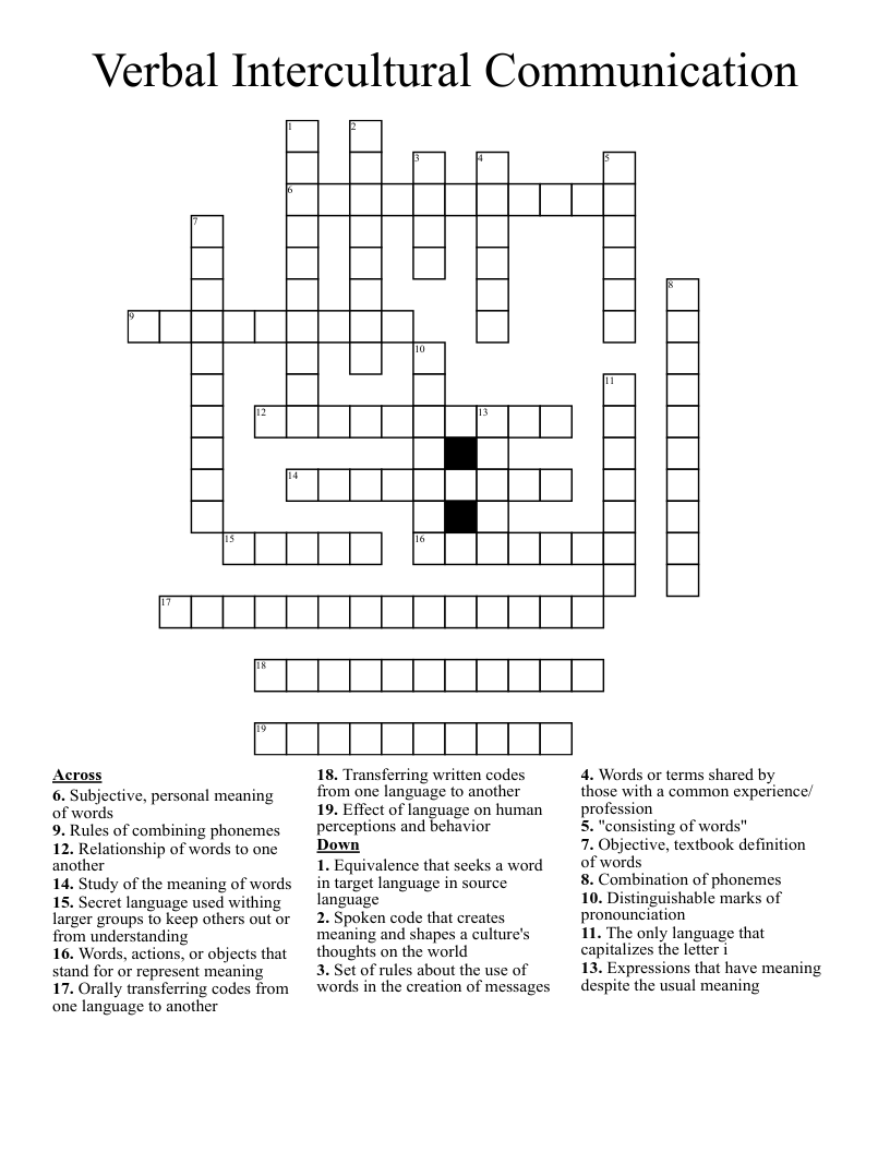 Verbal Intercultural Communication Crossword
