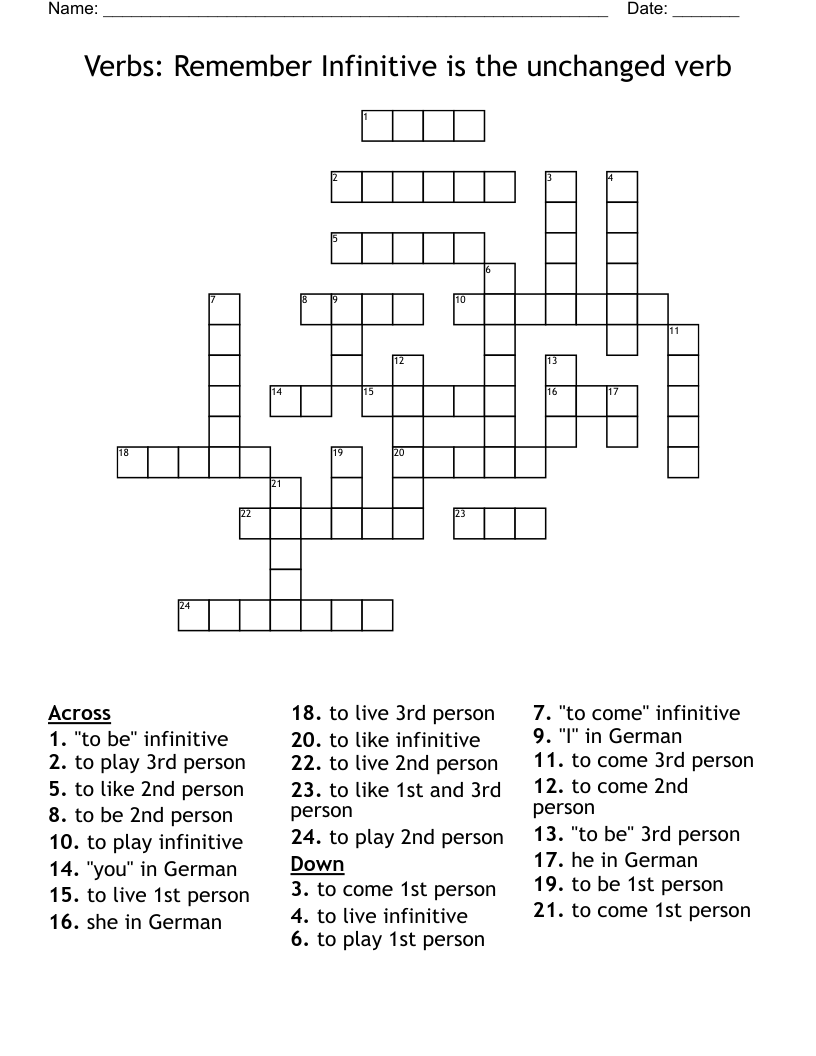 Verbs: Remember Infinitive is the unchanged verb Crossword