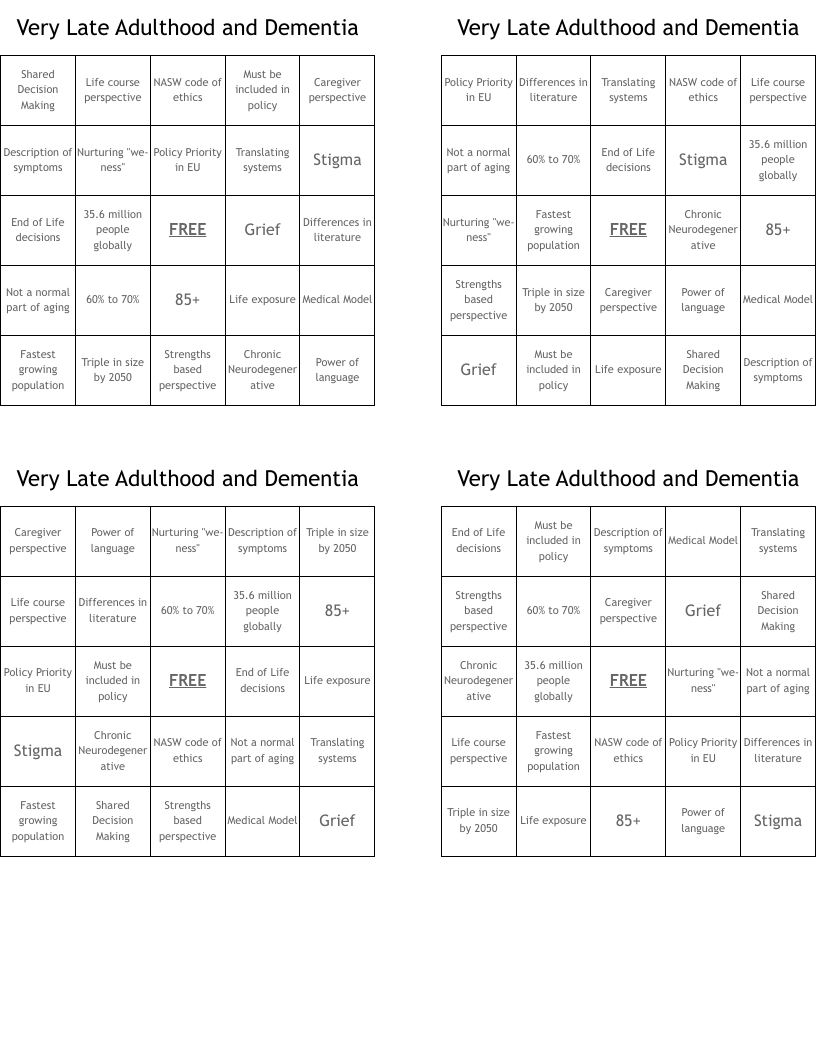 Very Late Adulthood and Dementia Bingo Cards