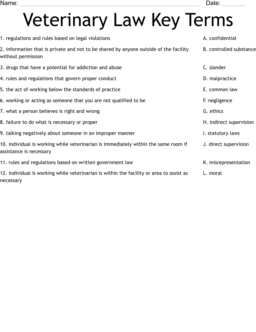 Veterinary Law Key Terms
