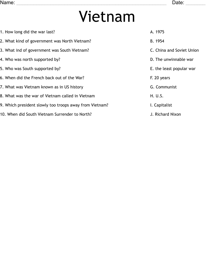 Vietnam Worksheet