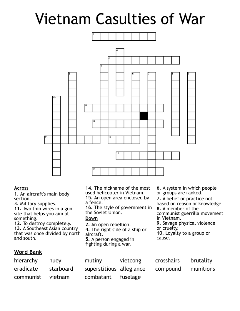 Vietnam Casulties of War Crossword