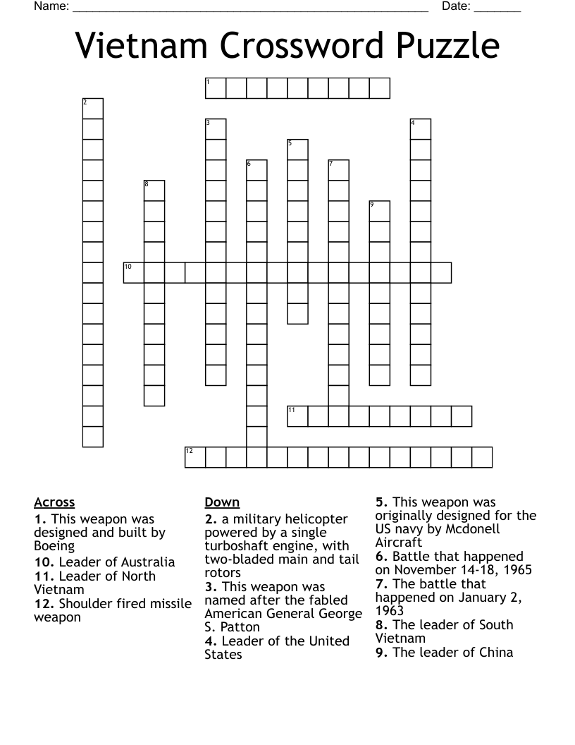 Vietnam Crossword Puzzle