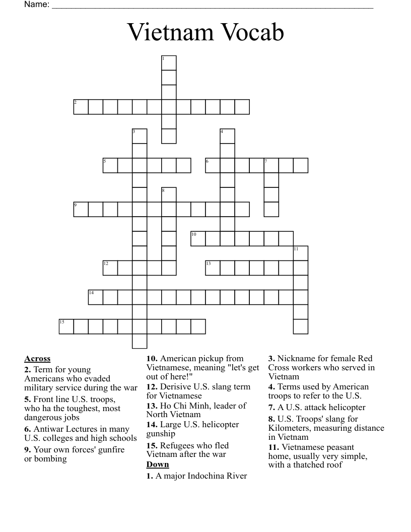 Vietnam Vocab  Crossword