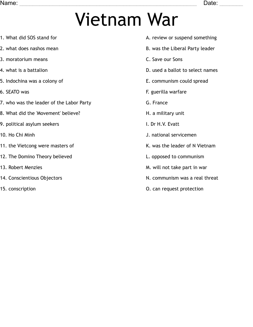 Vietnam War Worksheet