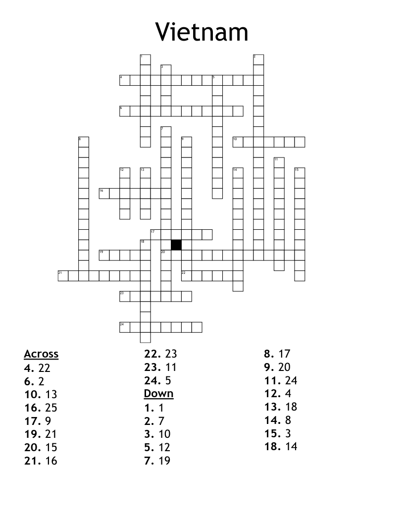 Vietnam  Crossword