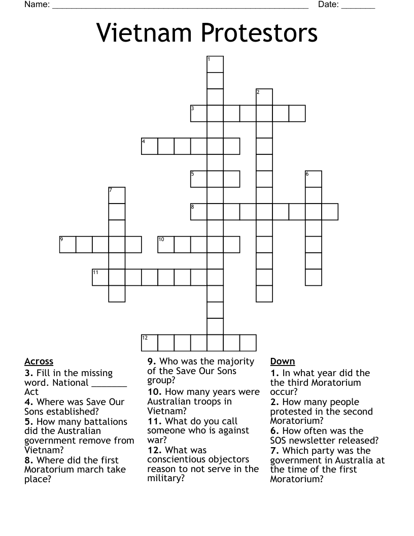 Vietnam  Protestors Crossword
