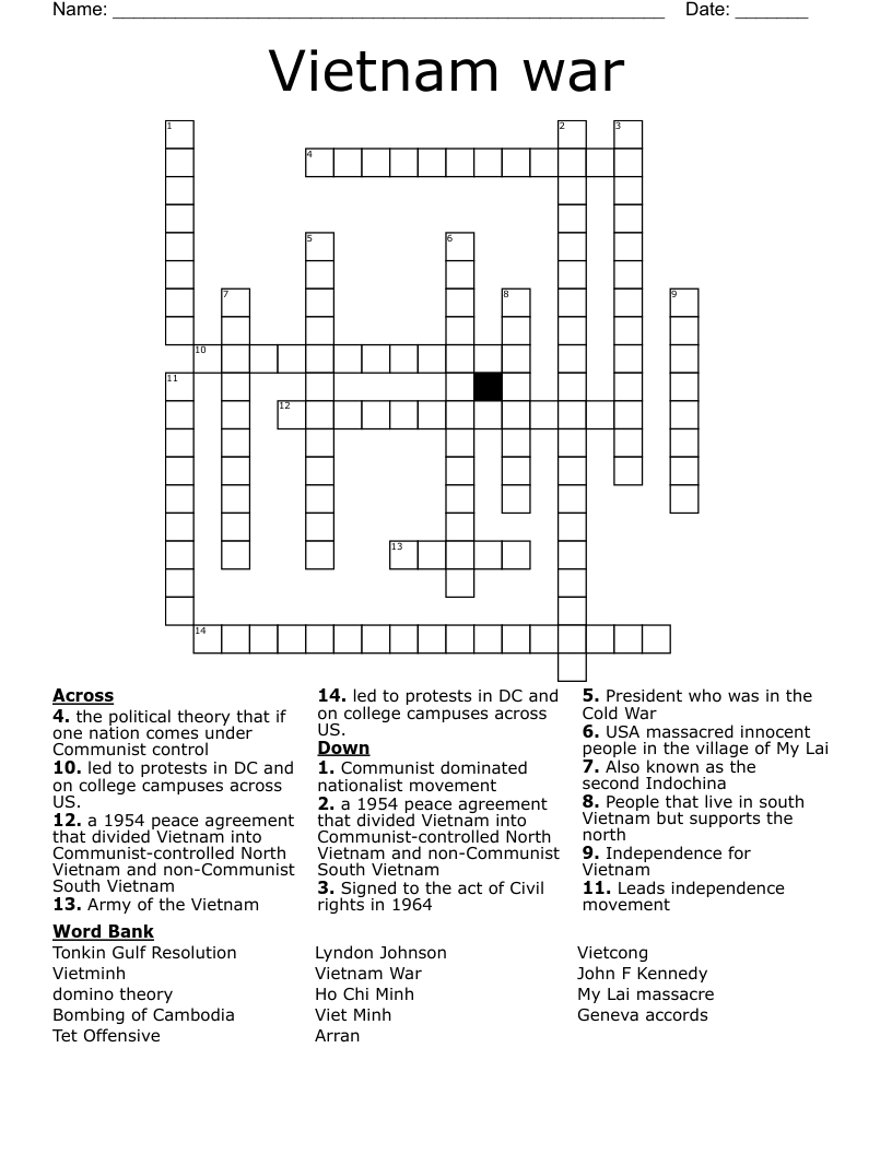 Vietnam war Crossword