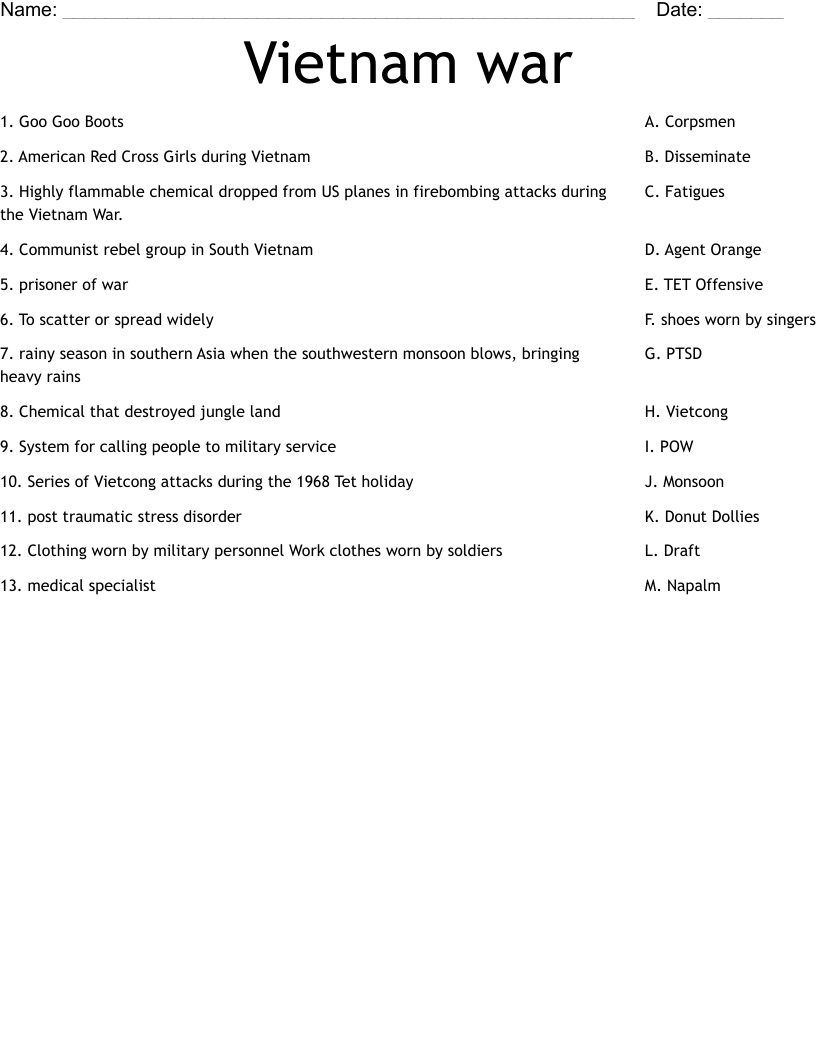 Vietnam war Worksheet