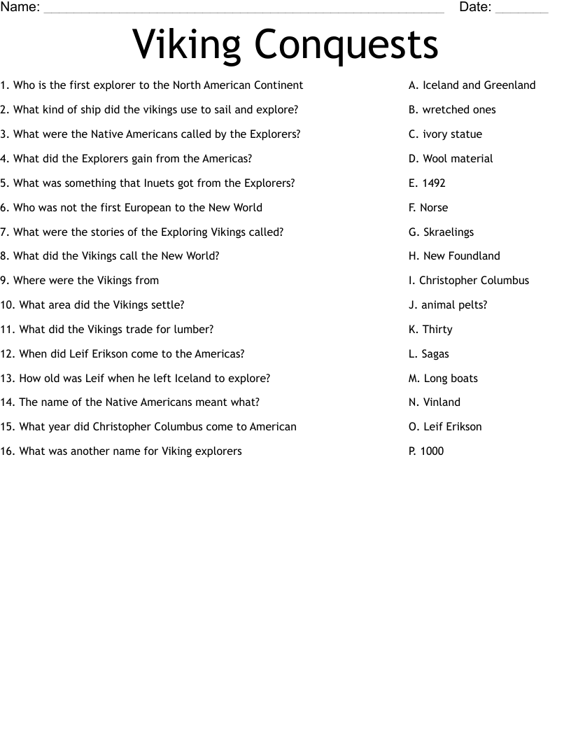 Viking Conquests Worksheet