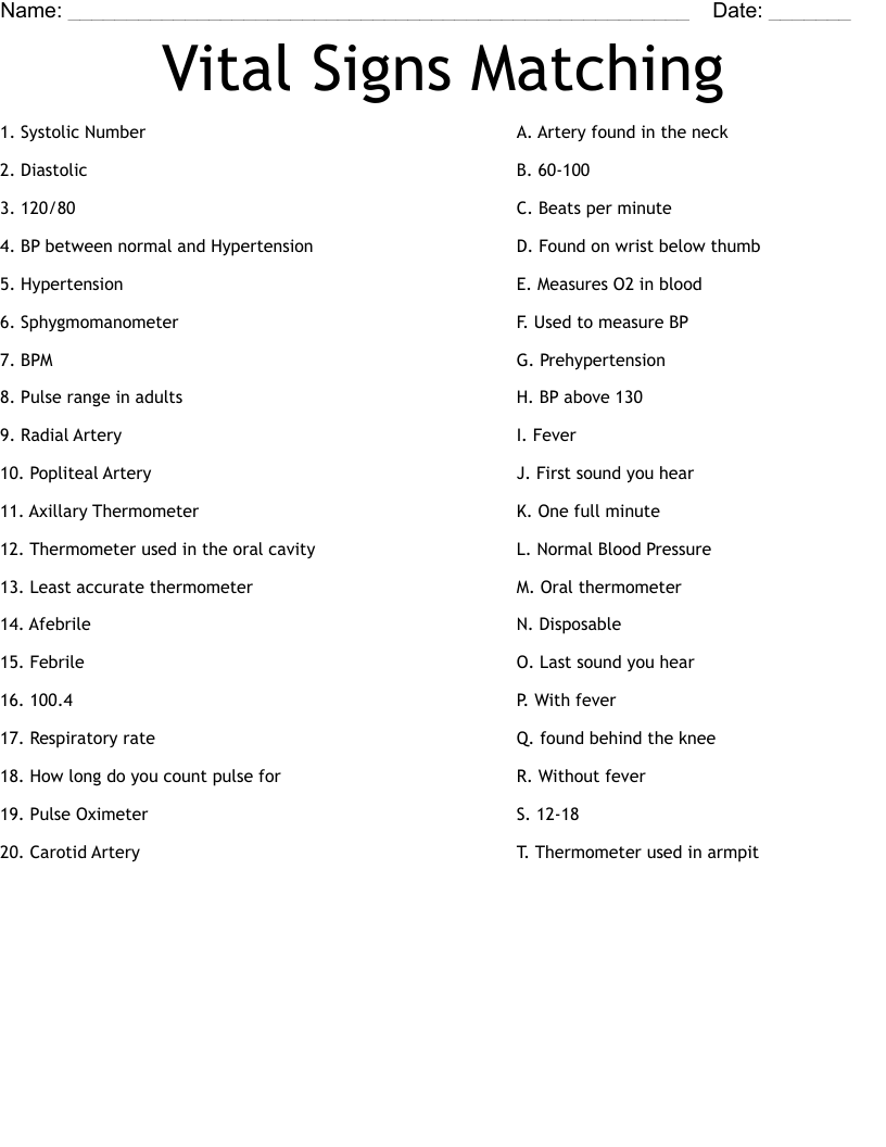 Vital Signs Matching Worksheet